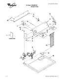 Top and console parts
