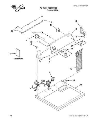 Top and console parts