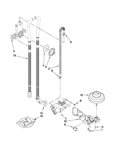 Fill, drain and overfill parts