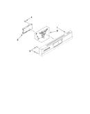 Control panel and latch parts