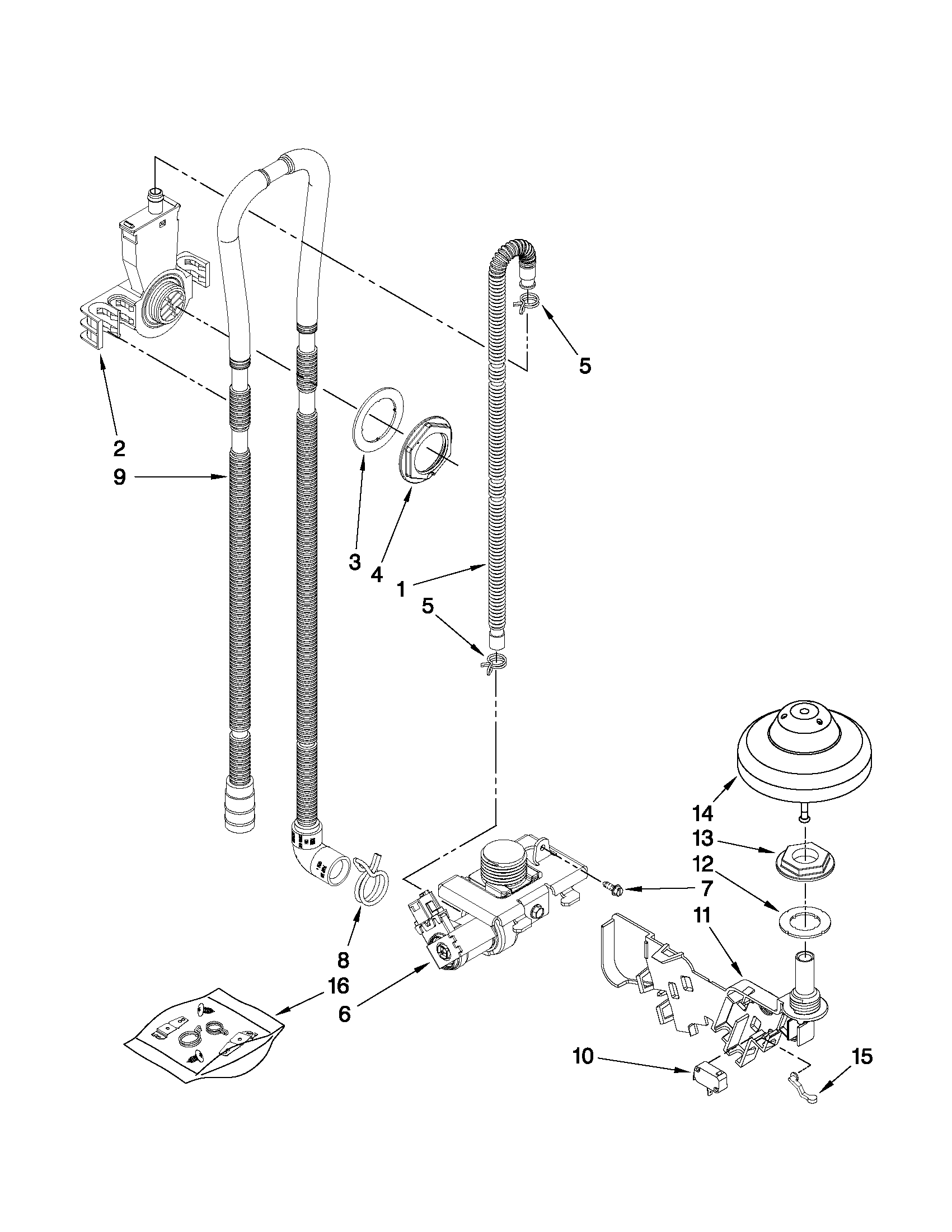 Fill, drain and overfill parts