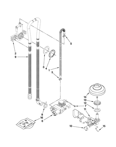 Fill, drain and overfill parts