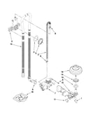 Fill, drain and overfill parts