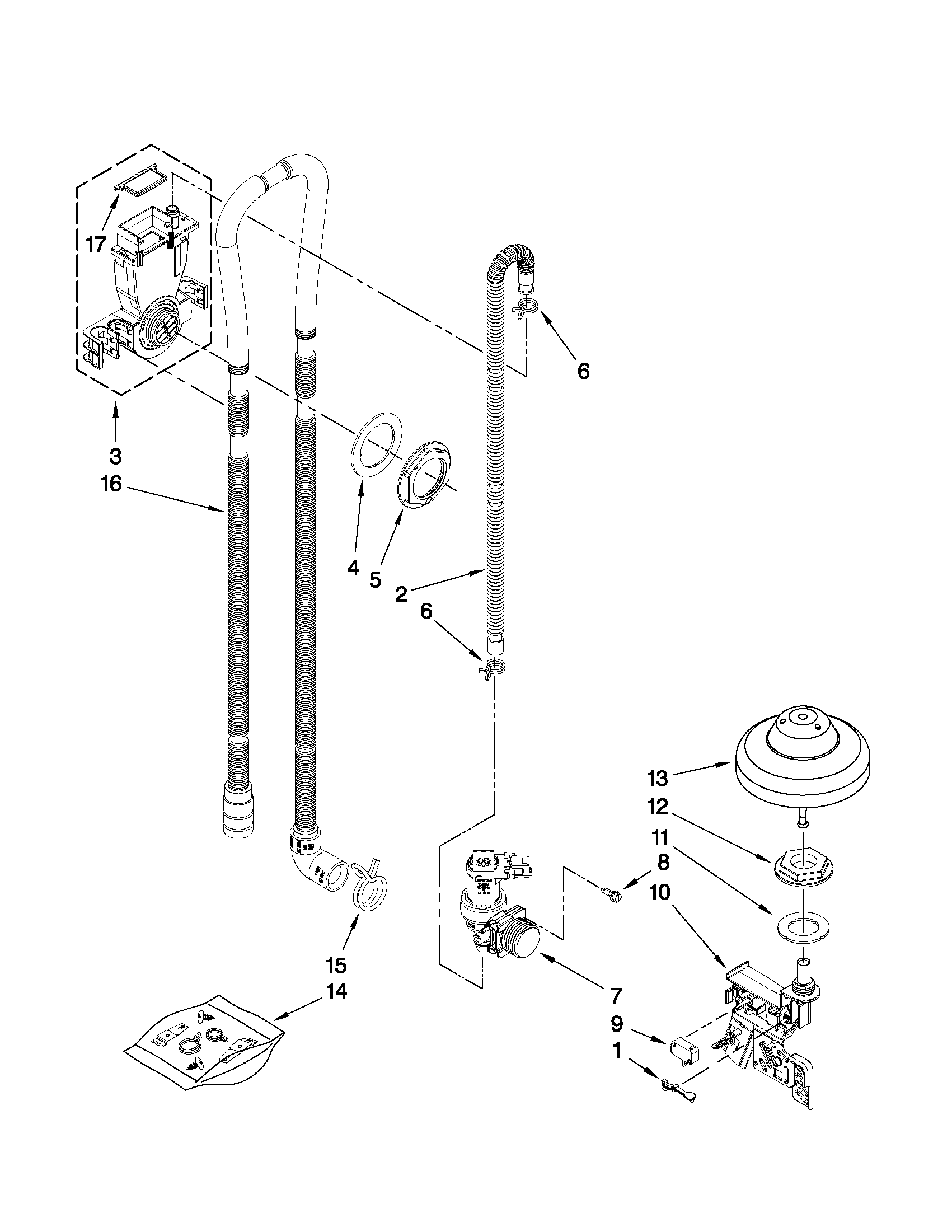 Fill, drain and overfill parts