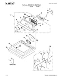 Top and console parts