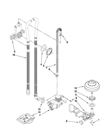 Fill, drain and overfill parts