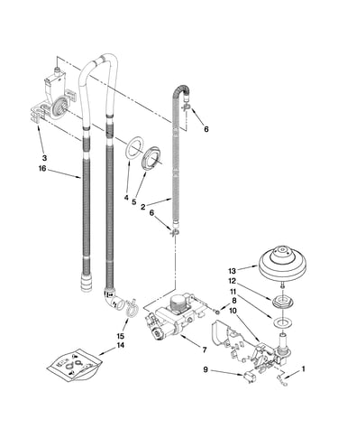 Fill, drain and overfill parts