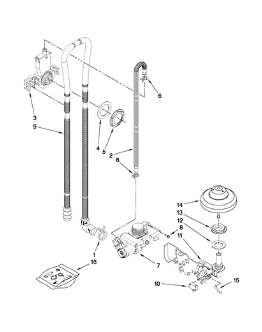 Fill, drain and overfill parts
