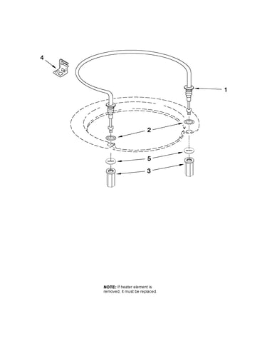 Heater parts
