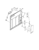 Inner door parts