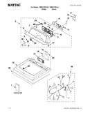 Top and console parts