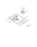Base plate and convection parts