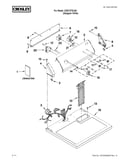 Top and console parts