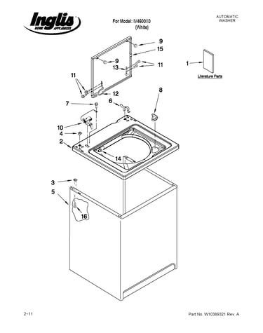 Top and cabinet parts