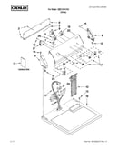 Top and console parts
