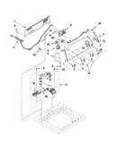 Controls and water inlet parts