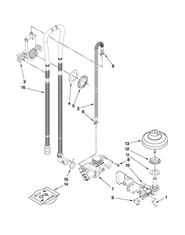 Fill, drain and overfill parts