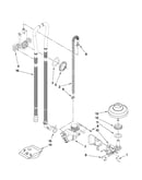 Fill, drain and overfill parts