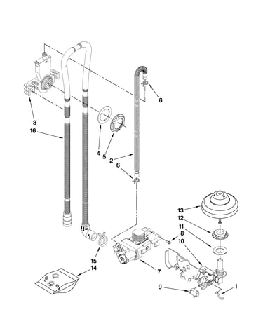 Fill, drain and overfill parts
