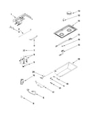Gas controls
