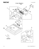 Top and console parts