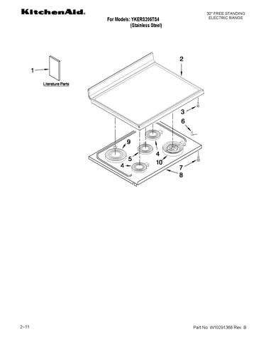 Cooktop parts