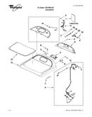 Top and console parts