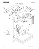 Top and console parts