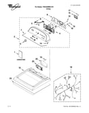 Top and console parts