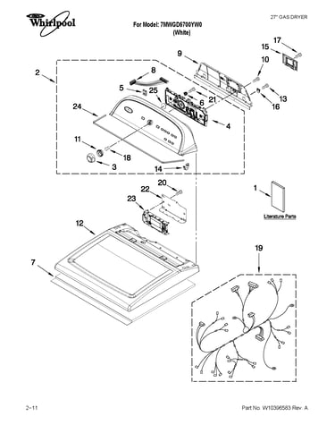 Top and console parts