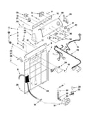 Controls and rear panel parts