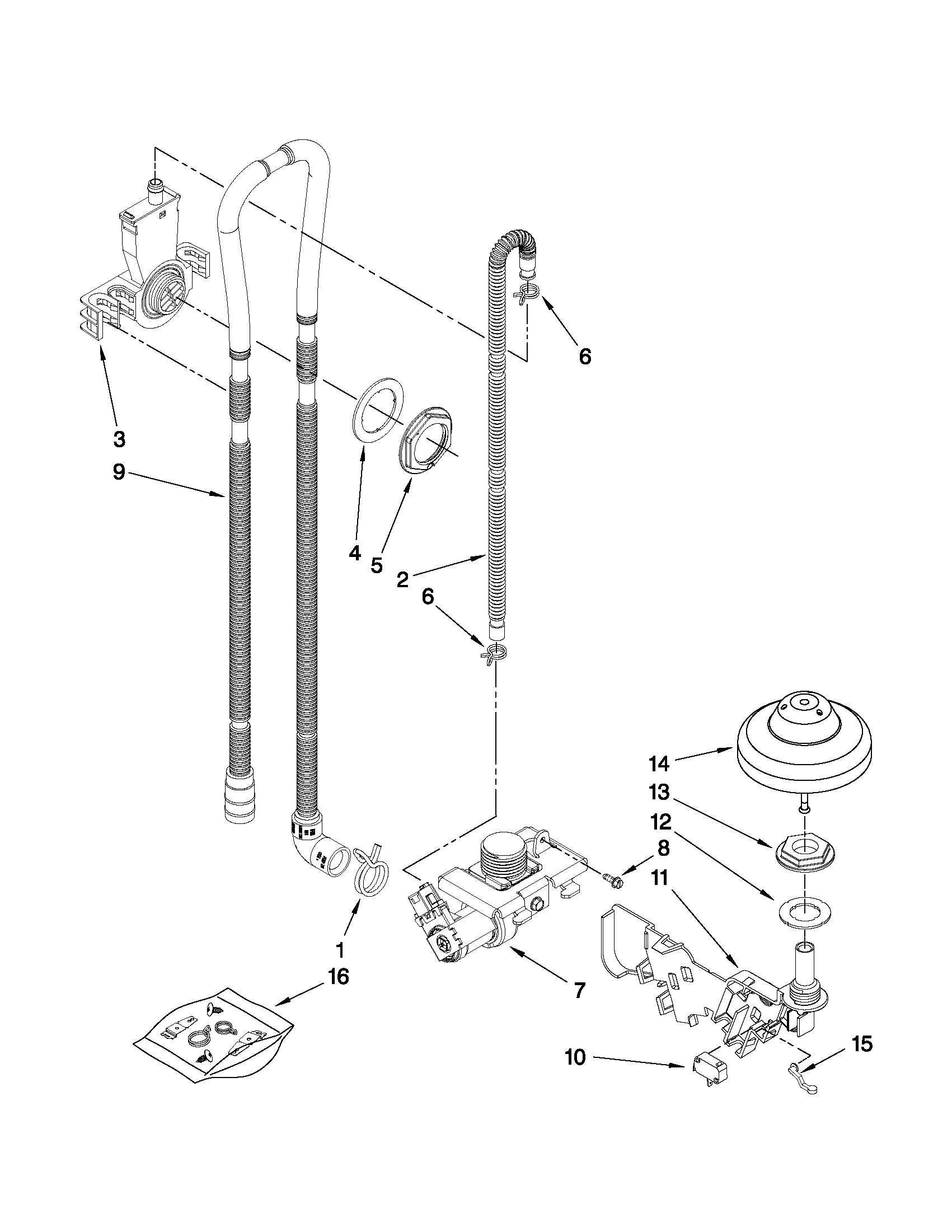 Fill, drain and overfill parts