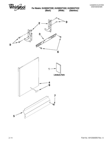 Door and panel parts