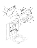 Controls and water inlet parts
