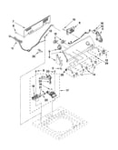 Controls and water inlet parts