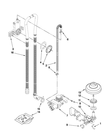 Fill, drain and overfill parts