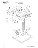 Top and console parts