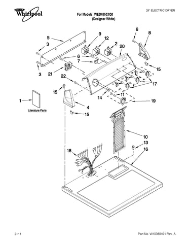 Top and console parts