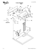Top and console parts