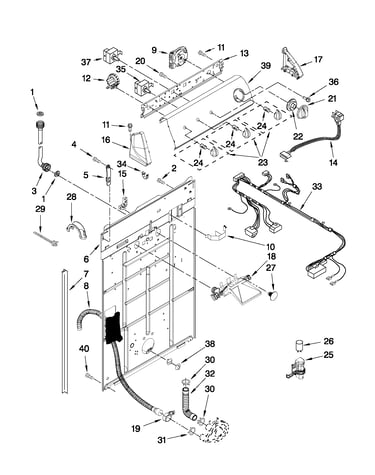 Controls and rear panel parts