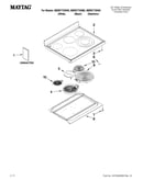 Cooktop parts