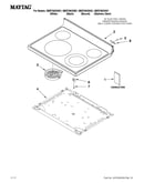 Cooktop parts