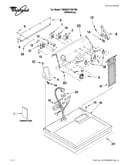 Top and console parts