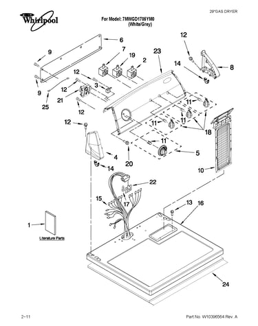 Top and console parts