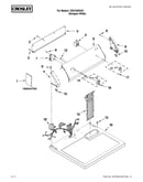 Top and console parts