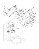 Console and water inlet parts