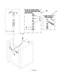 Water system parts