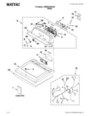 Top and console parts