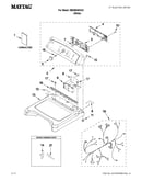 Top and console parts