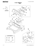 Top and console parts